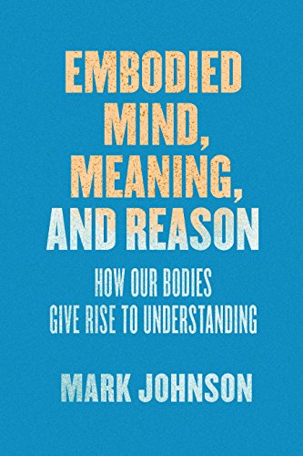 Embodied Mind, Meaning, and Reason: How Our Bodies Give Rise to Understanding - Epub + Converted Pdf